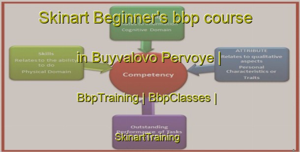 Skinart Beginner's bbp course in Buyvalovo Pervoye | BbpTraining | BbpClasses | SkinartTraining-Ukraine